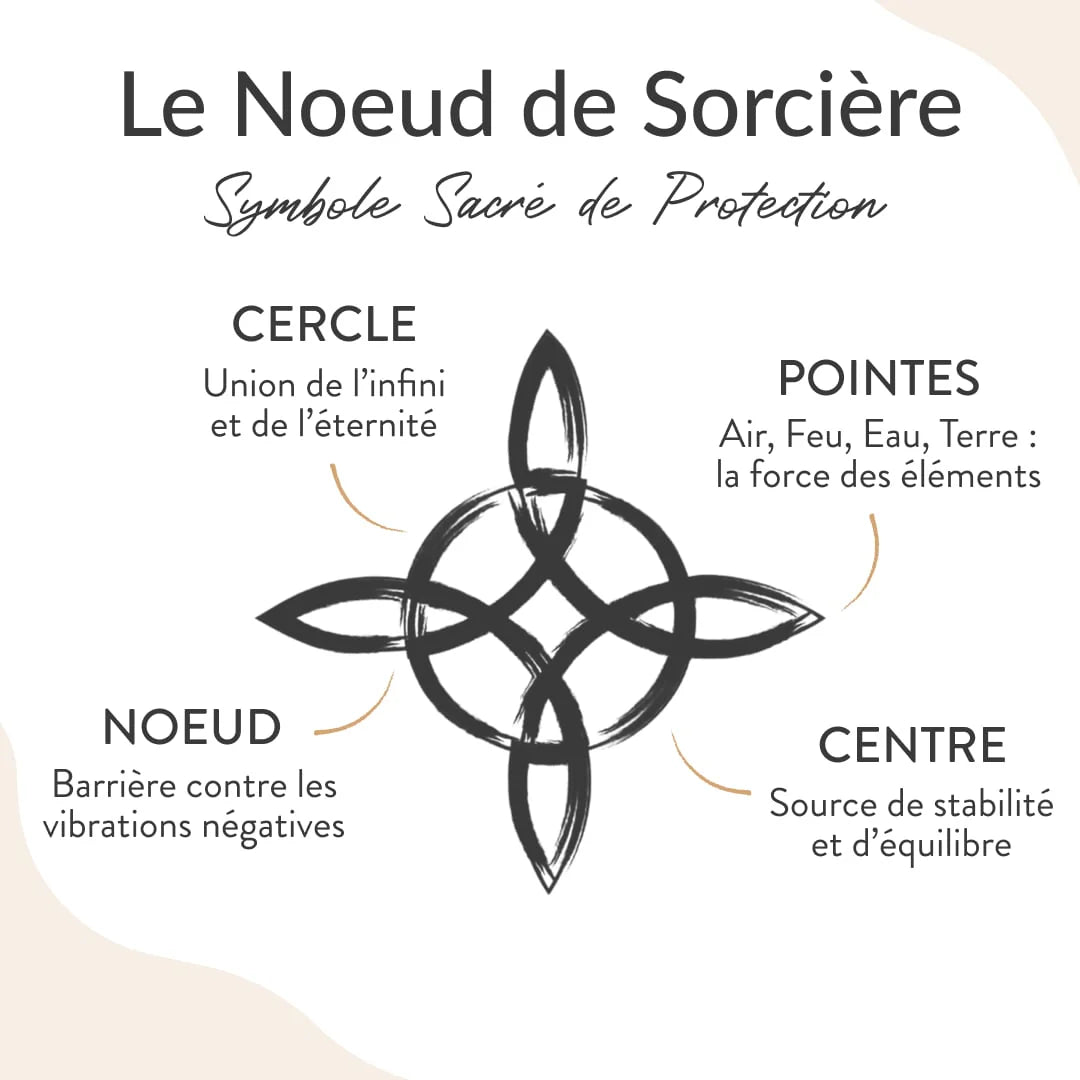 Bague Ajustable Noeud de Sorcière - Bouclier Originel