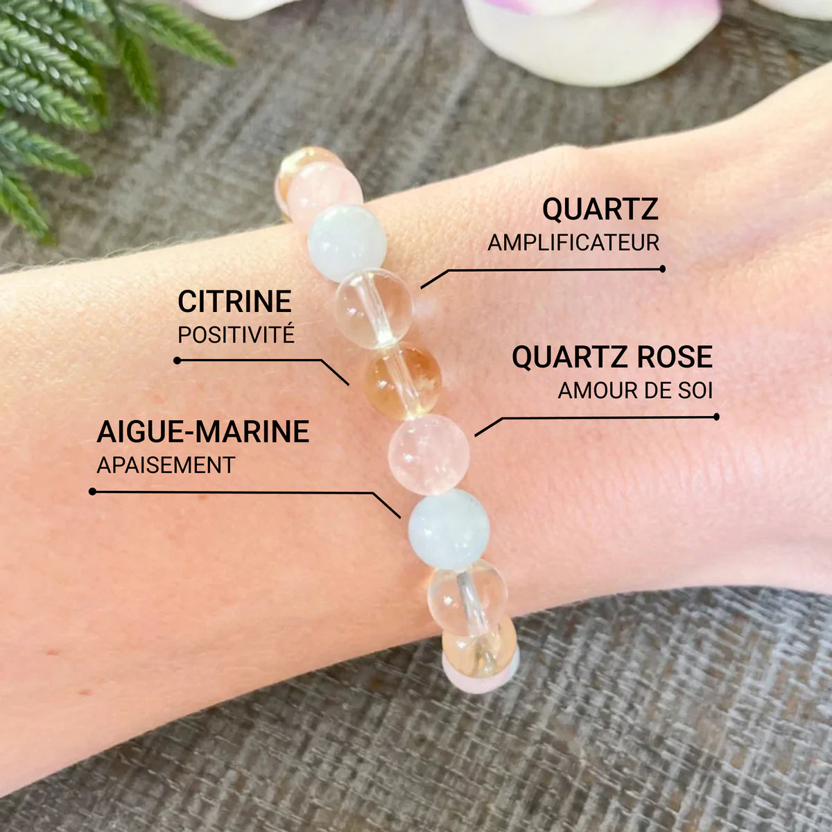 Bracelet "Renaissance Intérieure" en Aigue-Marine, Quartz Rose, Citrine & Quartz