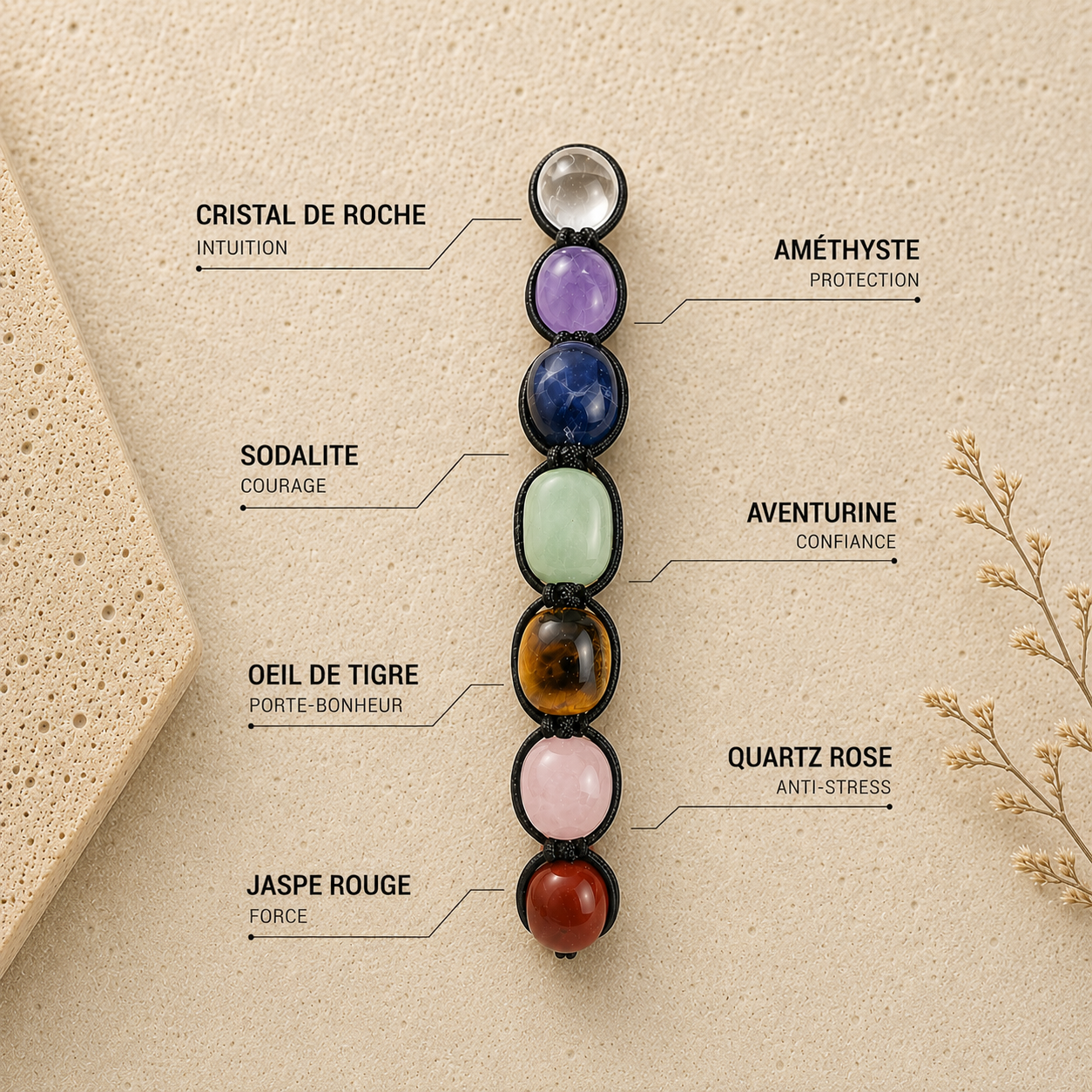 Reiki Chakras - Coffret 7 Pierres Polies