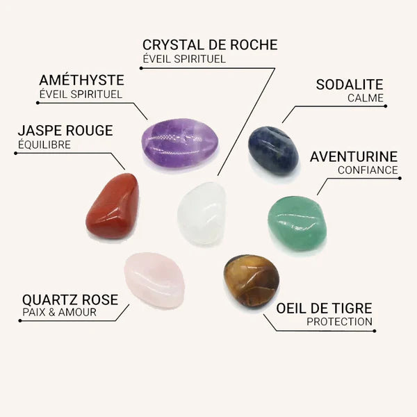 Reiki Chakras - Coffret 7 Pierres Polies