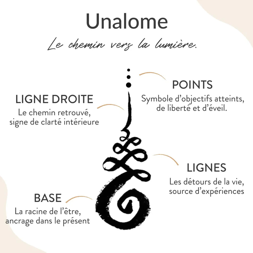 Collier Pendentif Unalome - Lotus Divin